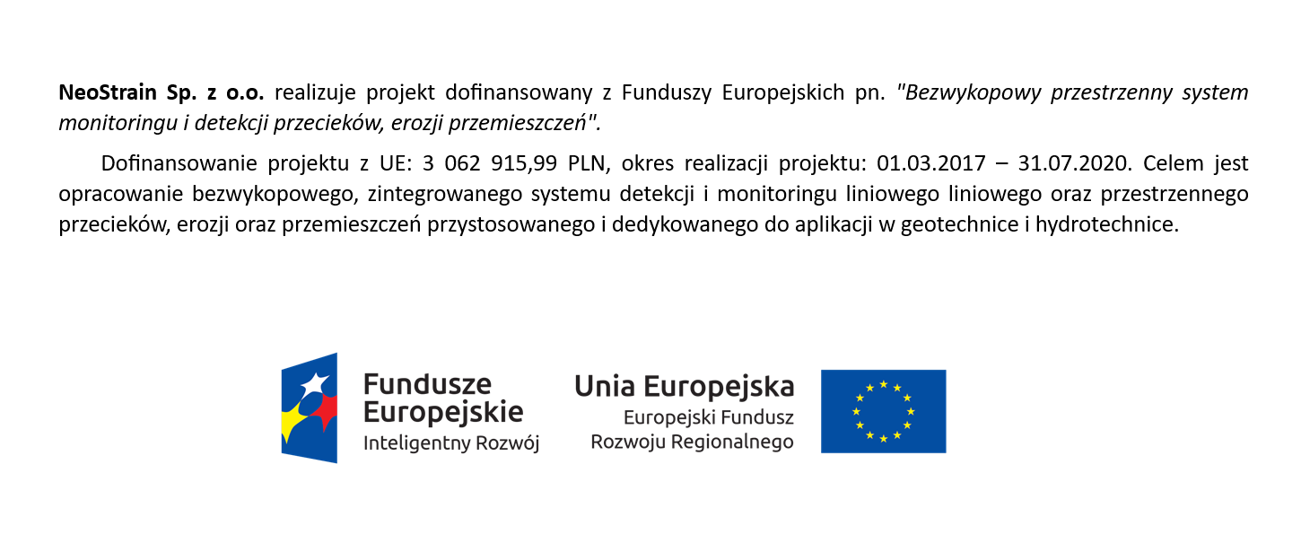Realizowane przez firmę NeoStrain Sp. z o.o. projekty z dotacją